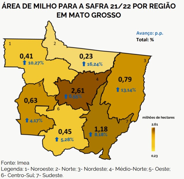 Milho vira pipoca em mercados de todo o planeta aumento de area plantio de milho mt imea Su0AF