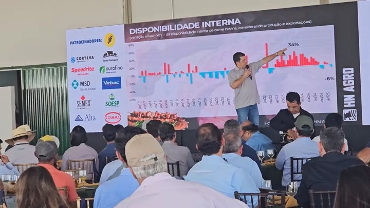 Circuito Inova Pec reforça conhecimento e tecnologia na pecuária